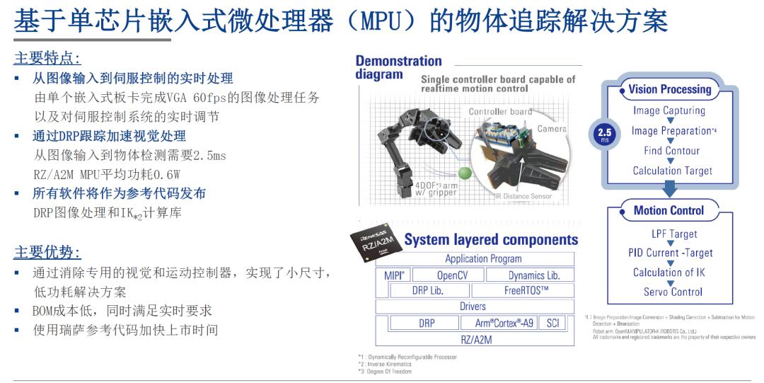 90965d6b-ac52-11ed-bcd2-b8ca3a6cb5c4.jpg