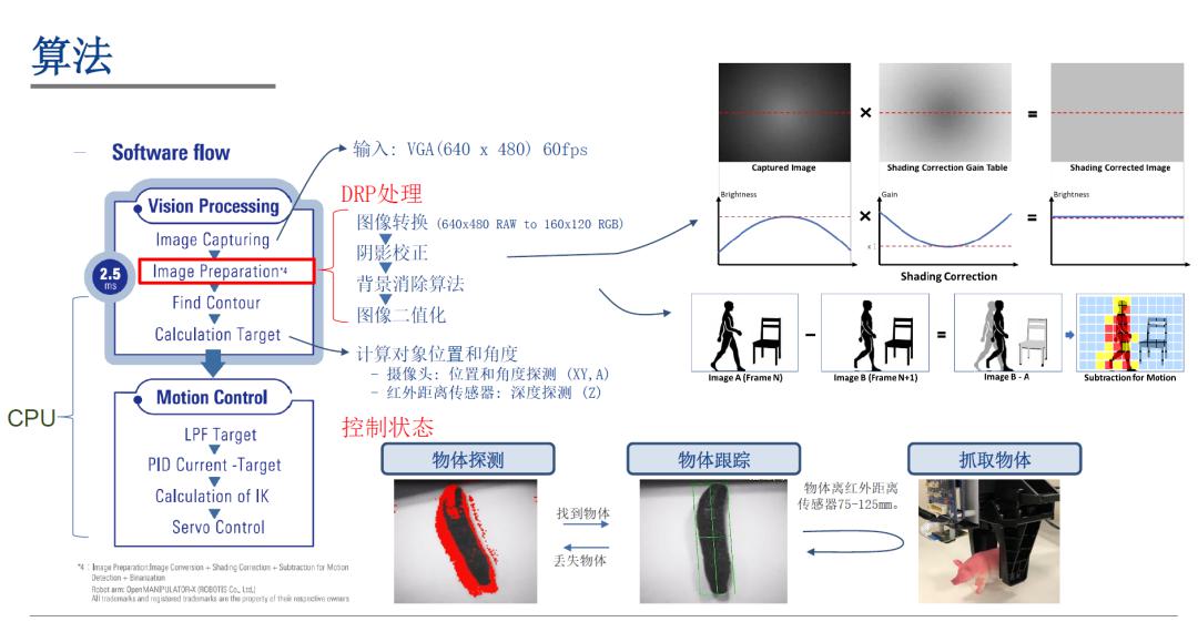 90965d6c-ac52-11ed-bcd2-b8ca3a6cb5c4.jpg