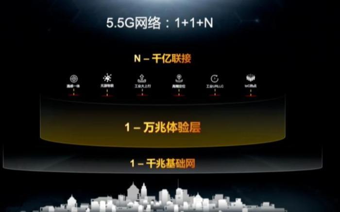 全球首款5.5G芯片来了：10Gbps速度，3nm工艺，华为已落后6代？