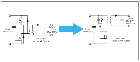通过转向1700V SiC MOSFET，无需考虑功率转换中的权衡问题