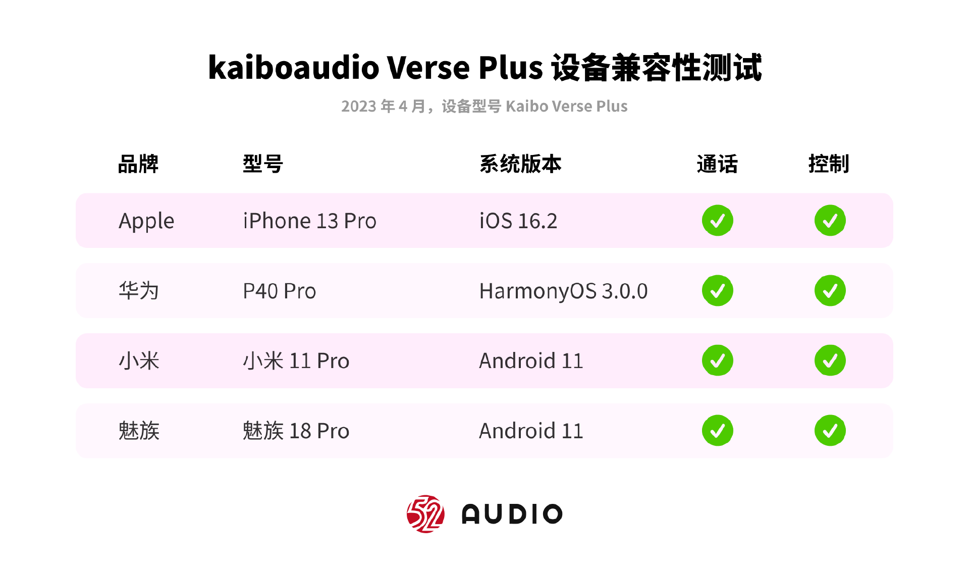 kaiboaudio Verse Plus骨传导耳机评测：出海品牌的拳头产品表现如何？-我爱音频网