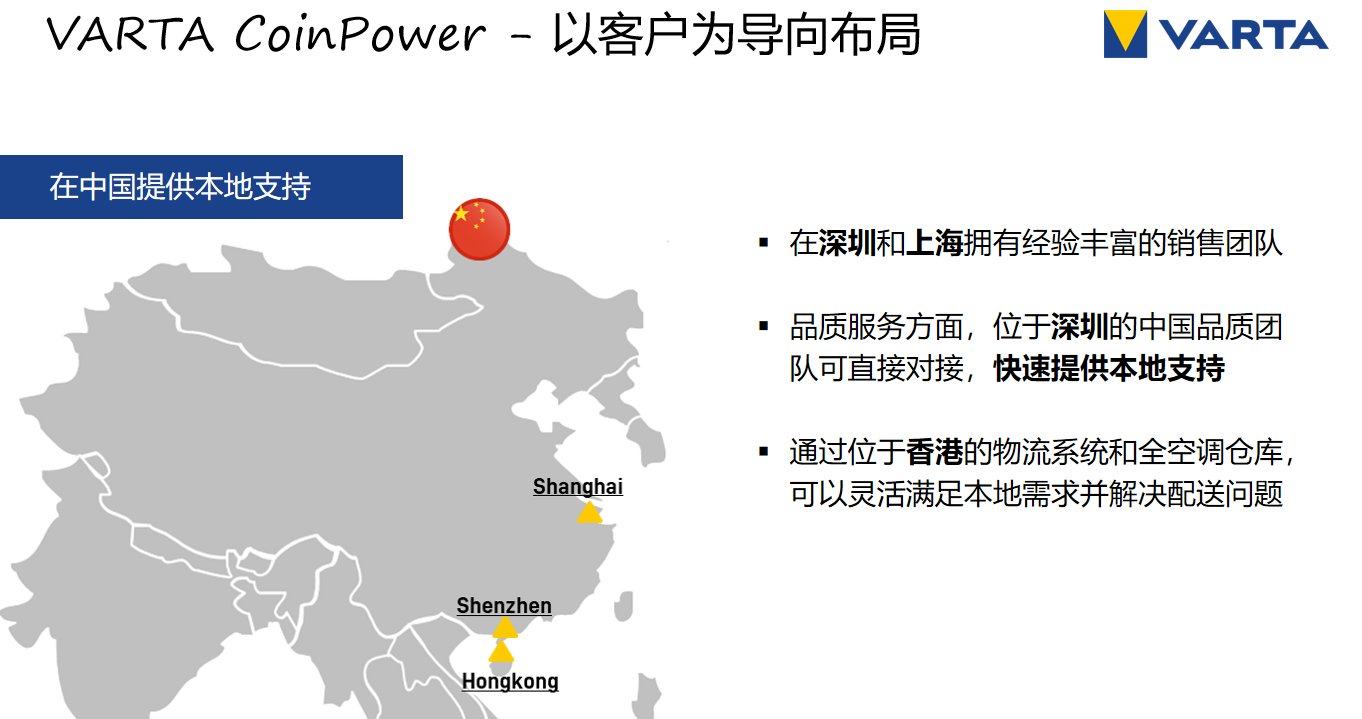 锂离子电池技术引领者 VARTA现场分享最新CoinPower系列产品-我爱音频网