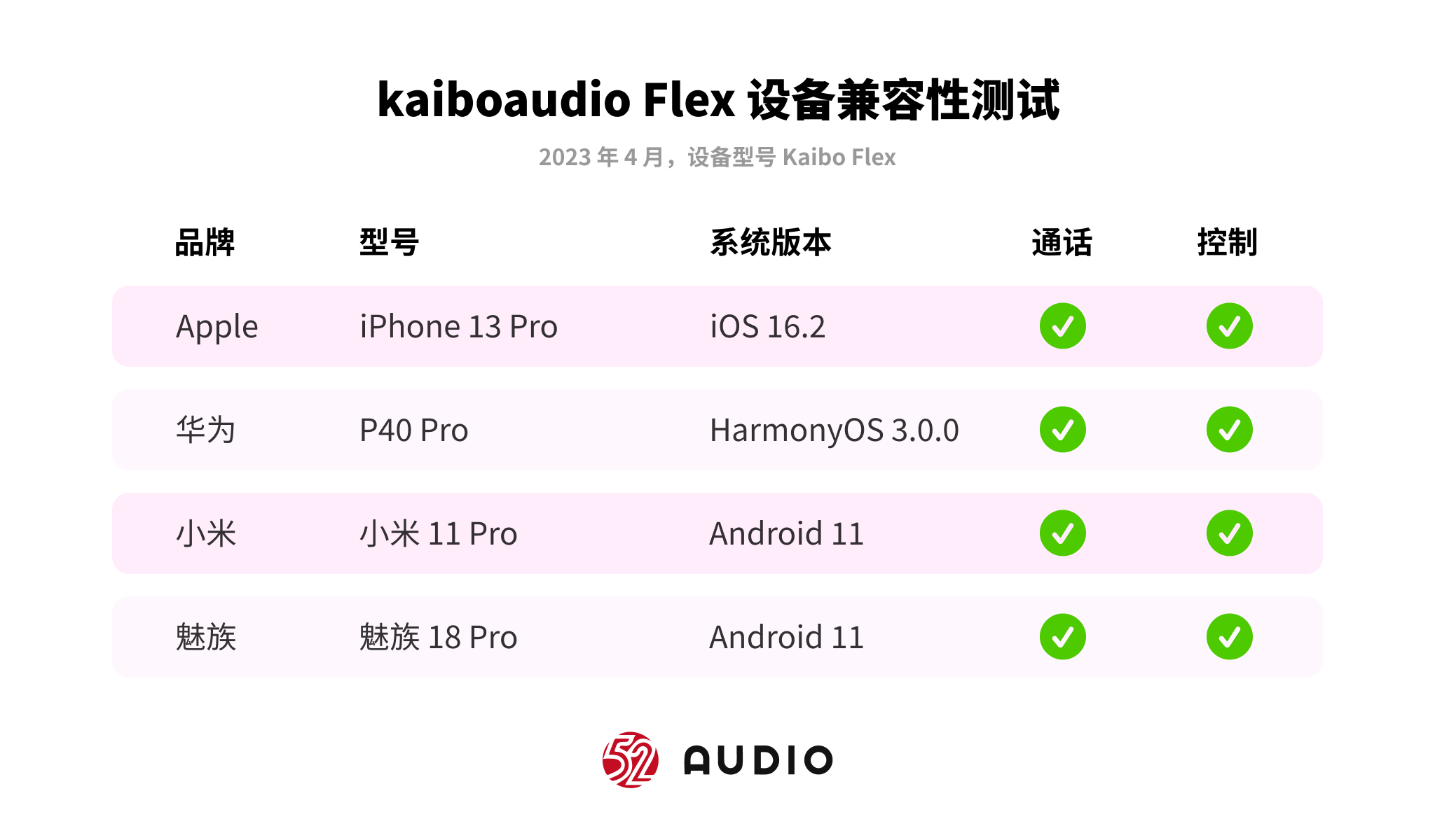 kaiboaudio Flex耳机评测：这款出自出海品牌的骨传导耳机，竟拥有一个「充电盒」-我爱音频网