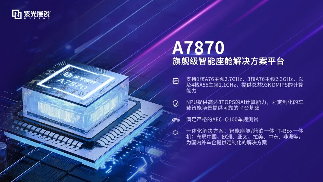紫光展锐旗舰级智能座舱解决方案平台A7870获AEC-Q100车规认证