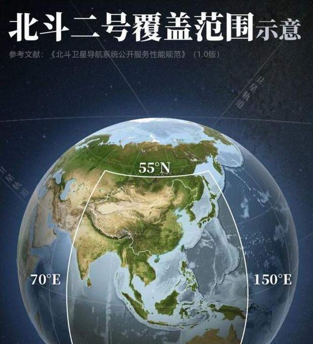 AI芯天下丨新基建丨北斗导航经过的28年