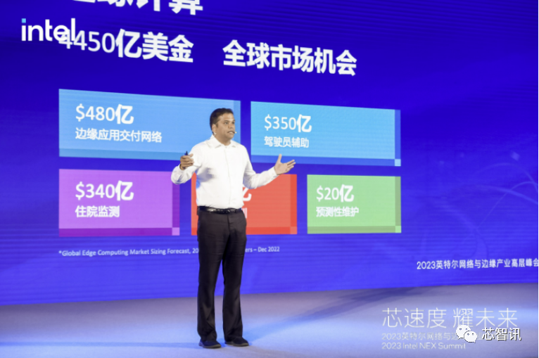 深耕4450亿美元边缘计算市场，英特尔携手合作伙伴助力千行百业数智化转型