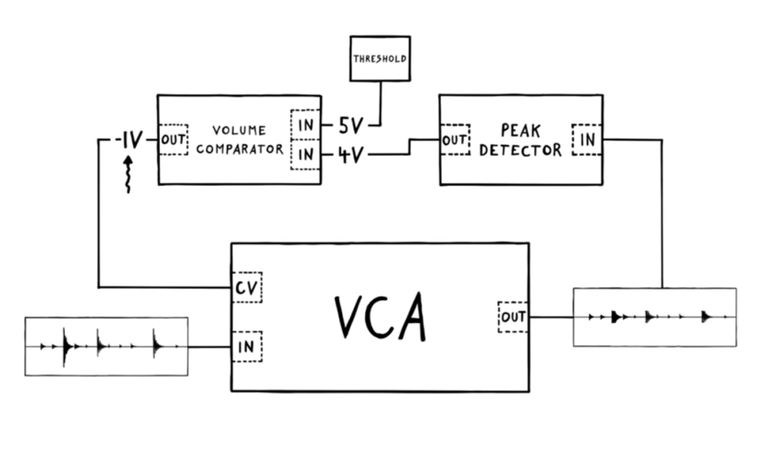 0512fc96-9698-11ed-bfe3-dac502259ad0.png