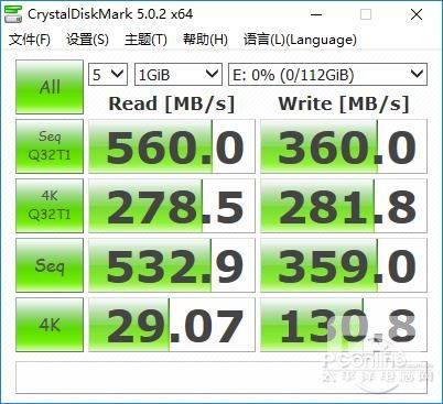 全程酸爽！用4张TF卡组成128G SSD 还装了系统