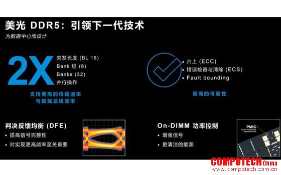 美光 DDR5 内存配合第四代 AMD EPYC 处理器，提升高性能计算工作负载
