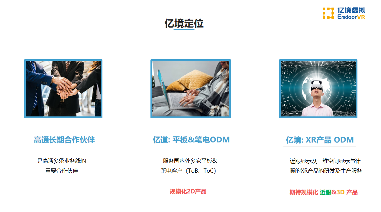 亿境 XR硬件发展趋势-我爱音频网