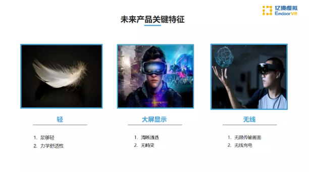 亿境 XR硬件发展趋势-我爱音频网
