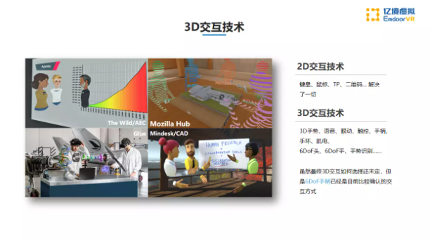 亿境 XR硬件发展趋势-我爱音频网