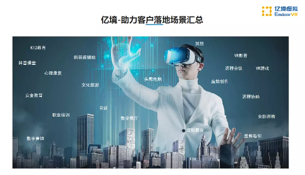亿境 XR硬件发展趋势-我爱音频网