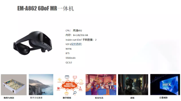 亿境 XR硬件发展趋势-我爱音频网
