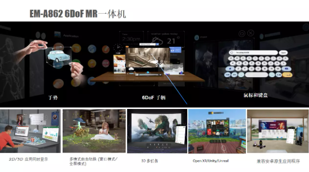 亿境 XR硬件发展趋势-我爱音频网