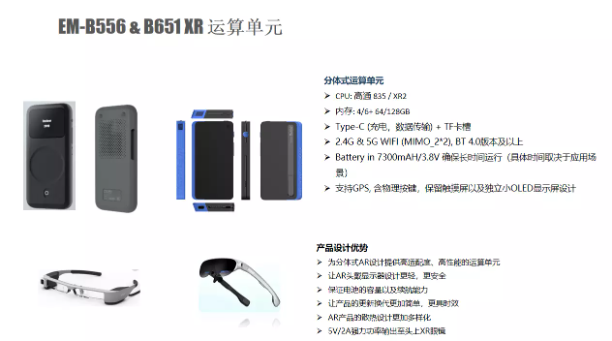 亿境 XR硬件发展趋势-我爱音频网