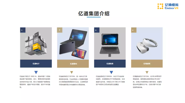 亿境 XR硬件发展趋势-我爱音频网