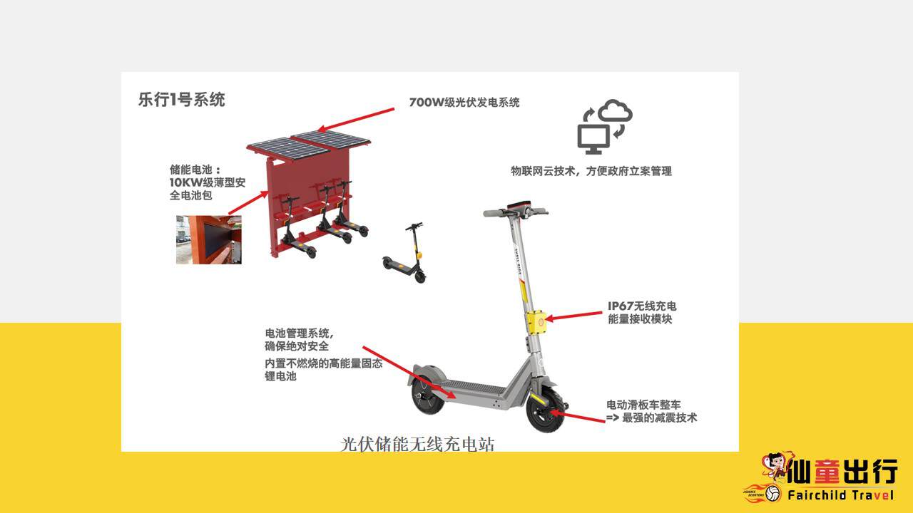 从新品到国家标准，2022年无线充电行业十大热点事件回顾-充电头网