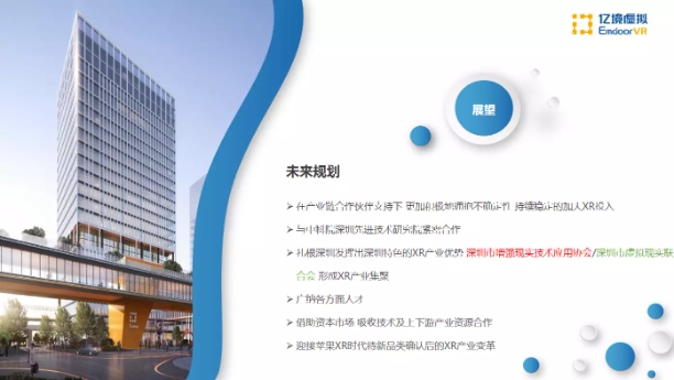 亿境 XR硬件发展趋势-我爱音频网