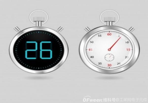 应用在温度报警器领域的数字温度传感芯片