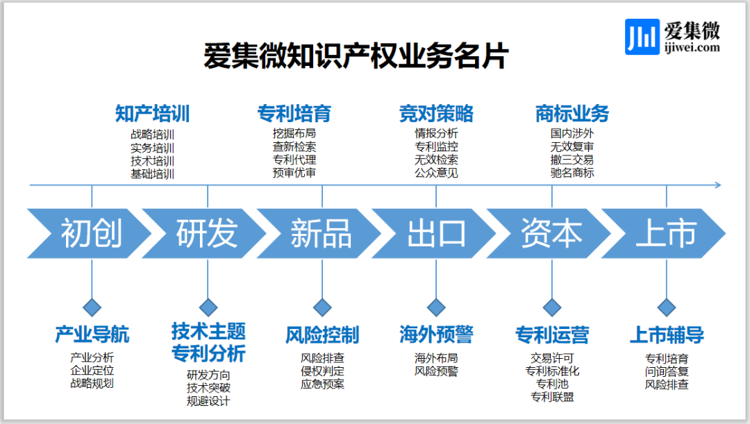 亿马先锋和比克电池纠纷再起！
