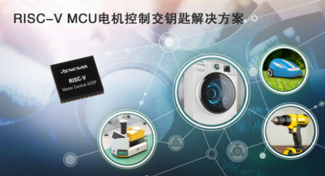 瑞萨电子推出全新电机控制ASSP解决方案，扩展其卓越的RISC－V嵌入式处理产品组合