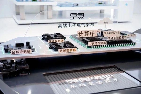 东软睿驰一体化软件开发平台，赋能中央集中式架构落地