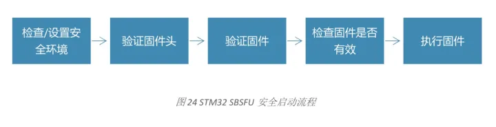 97fdbf62-ac53-11ed-bcd2-b8ca3a6cb5c4.webp