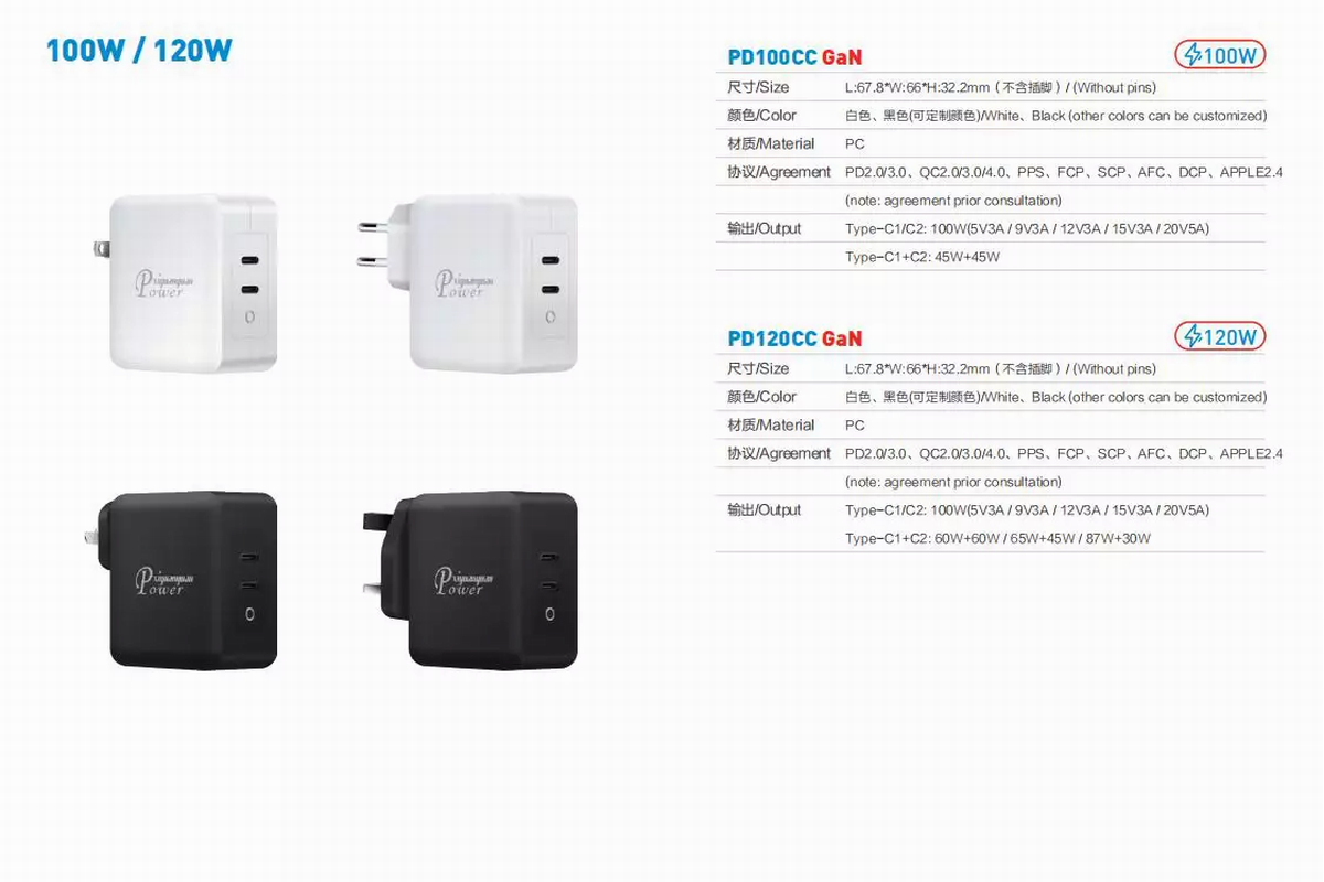 喜源源全系氮化镓充电器，可选最新 PD 3.1 协议快充，适配市场主流设备-充电头网