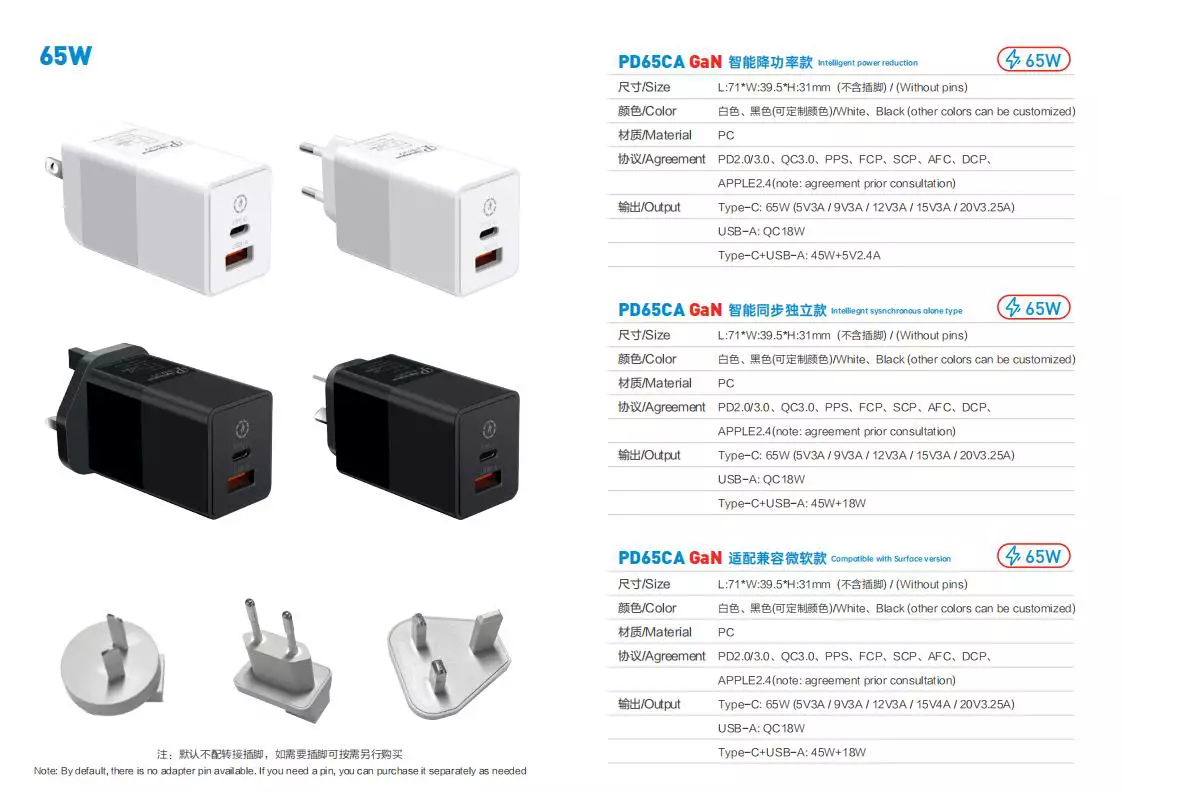 喜源源全系氮化镓充电器，可选最新 PD 3.1 协议快充，适配市场主流设备-充电头网