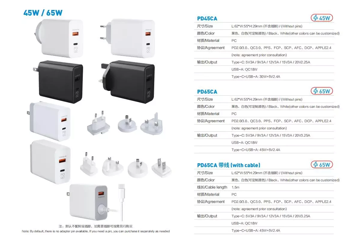 喜源源全系氮化镓充电器，可选最新 PD 3.1 协议快充，适配市场主流设备-充电头网