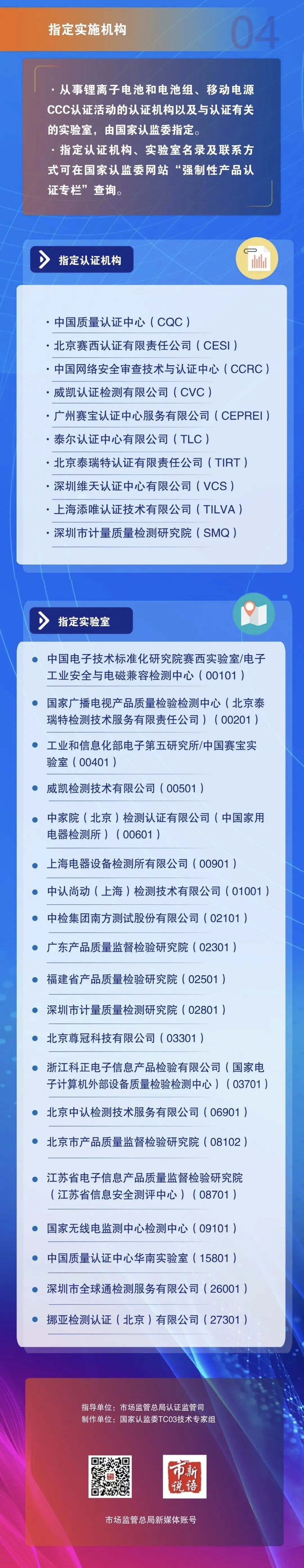 注意！8月起～充电宝、锂电池有了“新保险”-充电头网