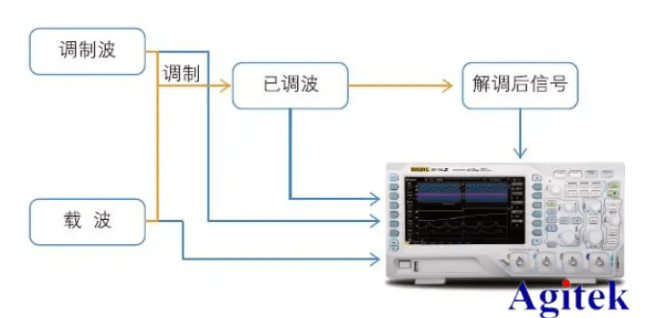 99bdee1a-ac51-11ed-bcd2-b8ca3a6cb5c4.png