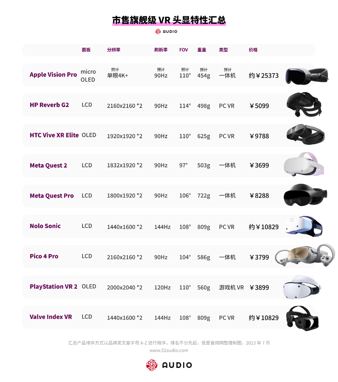 我爱音频网周报：OWS耳机行业报告，抖音耳机销量、现售旗舰VR头显汇总，Oladance新品评测，声智、猛玛产品拆解~-我爱音频网
