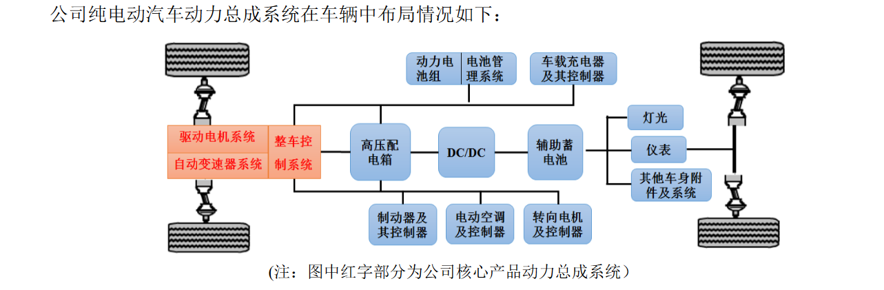 9a5cce46-ac53-11ed-bcd2-b8ca3a6cb5c4.png