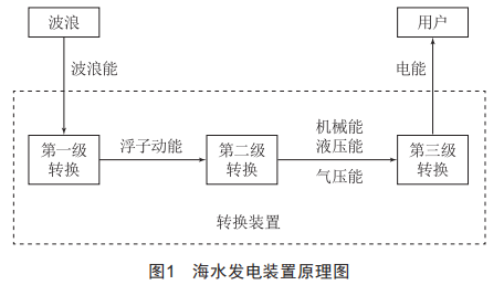 9acc0210-ac4f-11ed-bcd2-b8ca3a6cb5c4.png