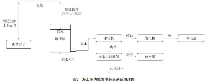 9acc0212-ac4f-11ed-bcd2-b8ca3a6cb5c4.png