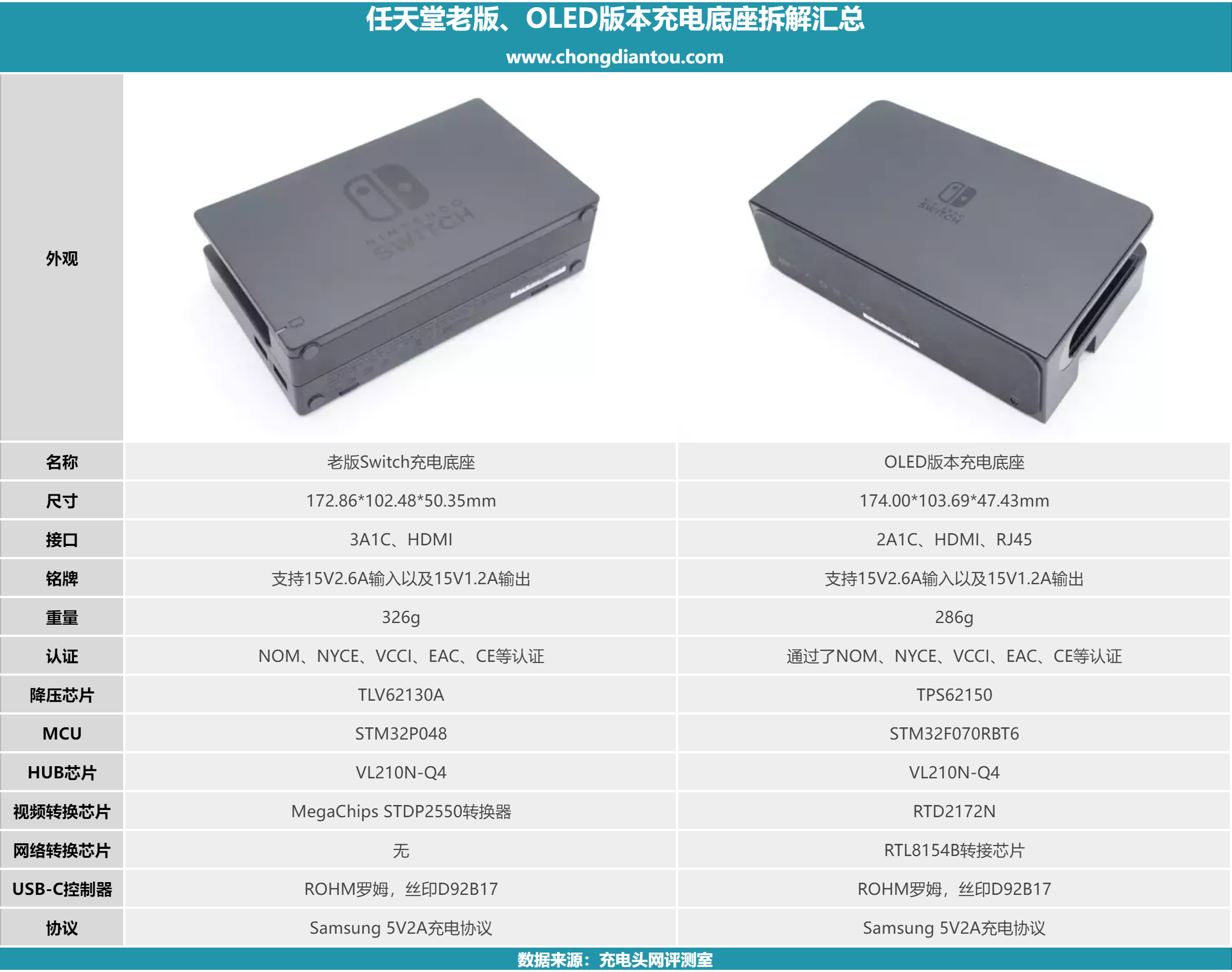 任天堂新旧充电底座拆解对比-充电头网