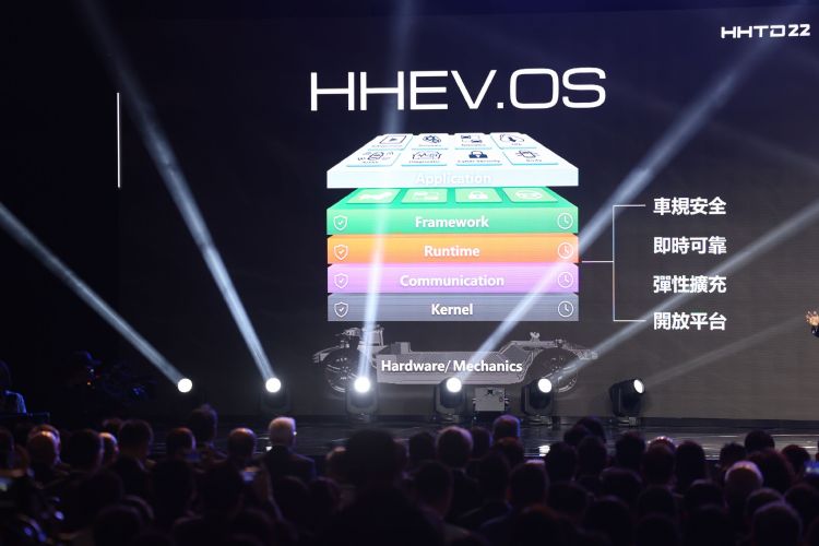 富士康自主开发的HHEV. OS。李建梁摄