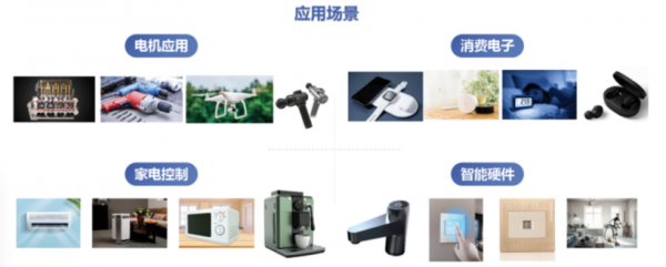 基于RISC-V CPU内核开发32位MCU单片机-APT32F1103数据手册