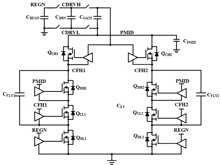 产品介绍丨高频，高效，高功率密度2:1 Charge Pump芯⽚CPS2021S-充电头网