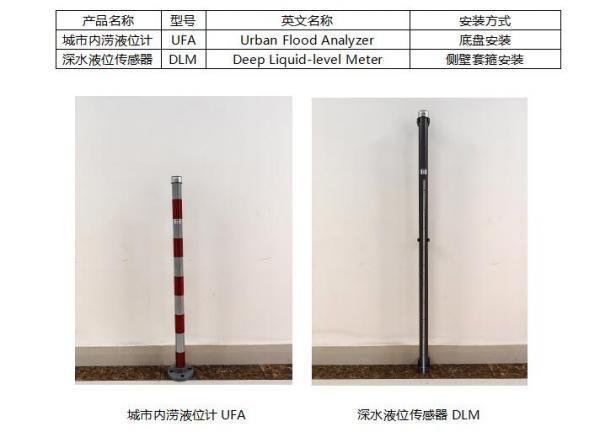 量程可灵活配置、多种传感一体、低功耗深水液位计