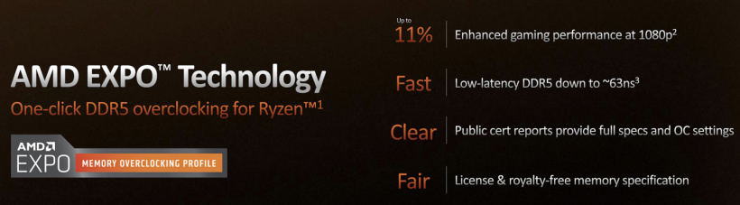 AMD 发布内存超频技术 EXPO，首发可选 15 款 DDR5-6400 型号