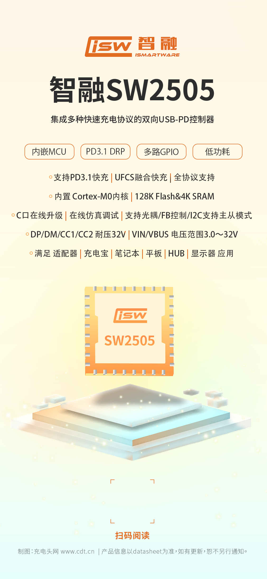 PD3.1 DRP 双向低功耗快充协议 ，智融SW2505支持在线升级-充电头网