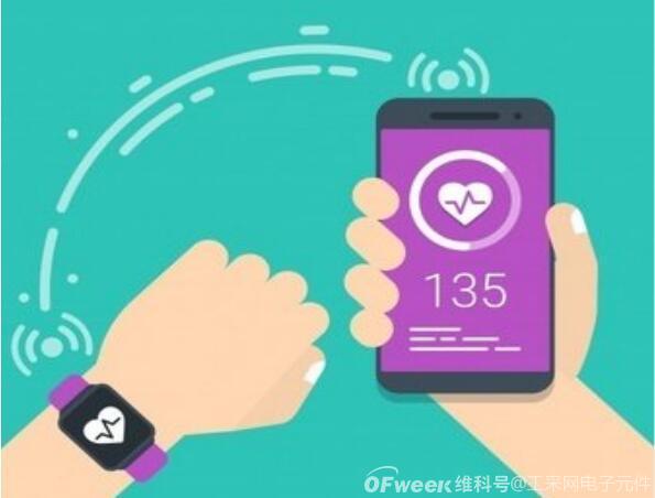 在智能手表中应用的穿戴心率光发射芯片