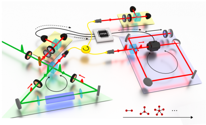 csm_Highlight_figure_Silberhorn-et-al_41acf3c812.png