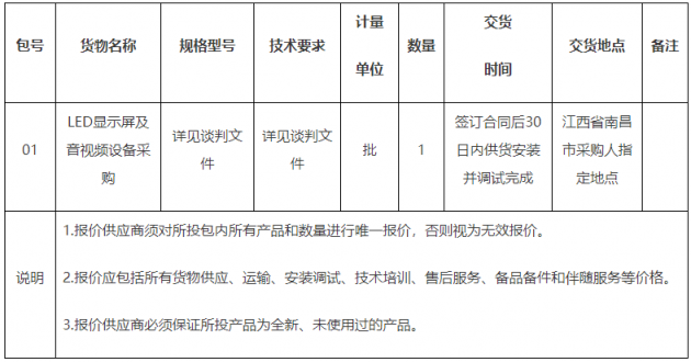 某单位LED显示屏及音视频设备采购竞争性谈判公告