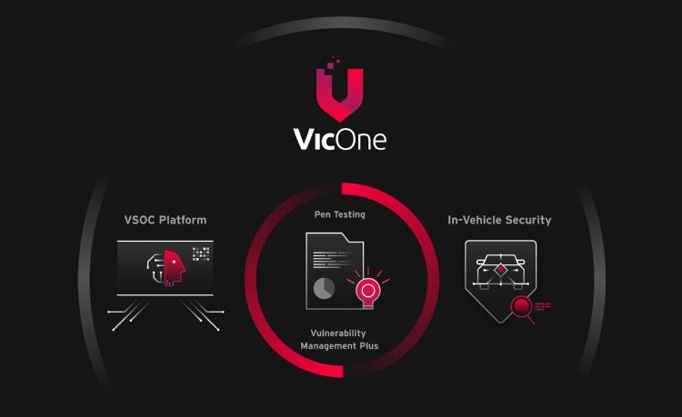 VicOne成为CES 2023会场中智能座舱网安方案的台湾之光。VicOne