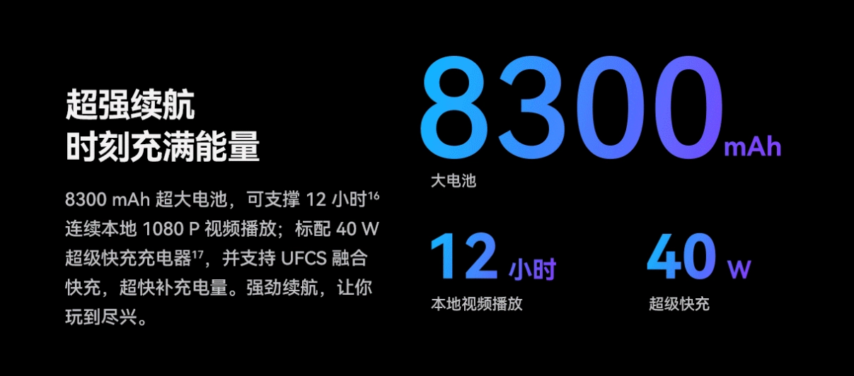 华为8款产品通过UFCS融合快充认证，覆盖手机、平板电脑、充电器三大品类-充电头网