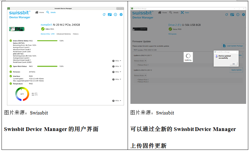 Swissbit推出存储设备管理工具